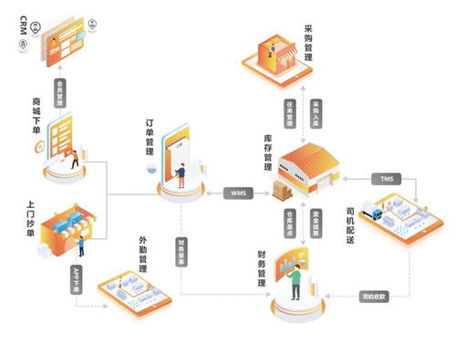 來肯軟件榮獲2021年度優秀軟件產品證書 以卓越服務引領行業創新